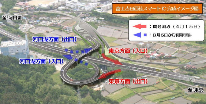 富士吉田西桂スマートIC　完成イメージ図