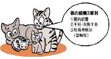 猫のイラスト